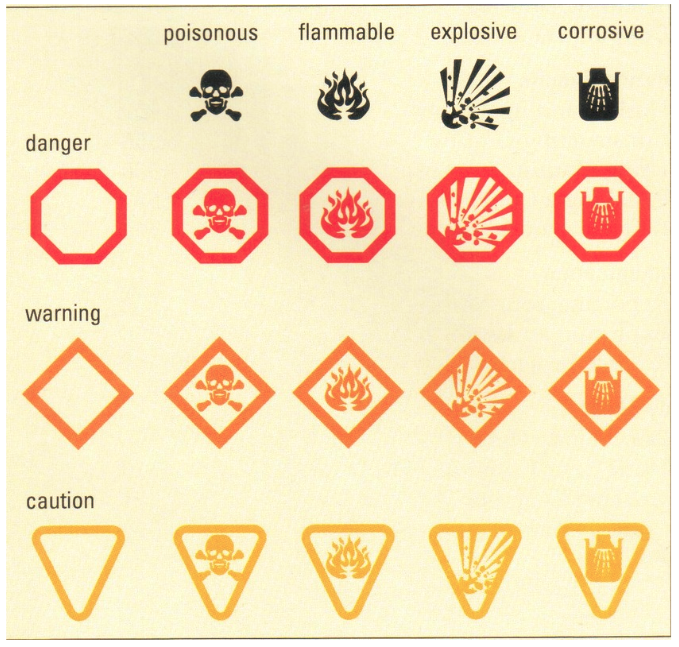 HHPS Symbols