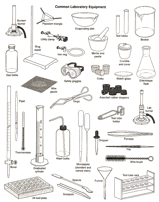 Lab Equipment
