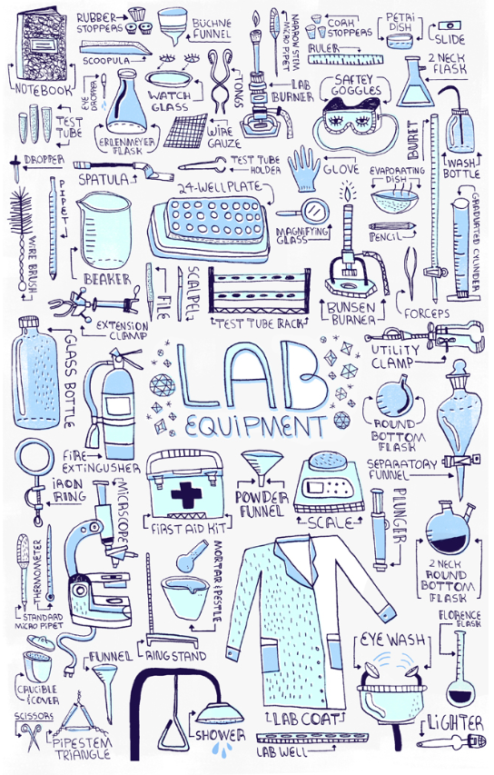 More lab equipment